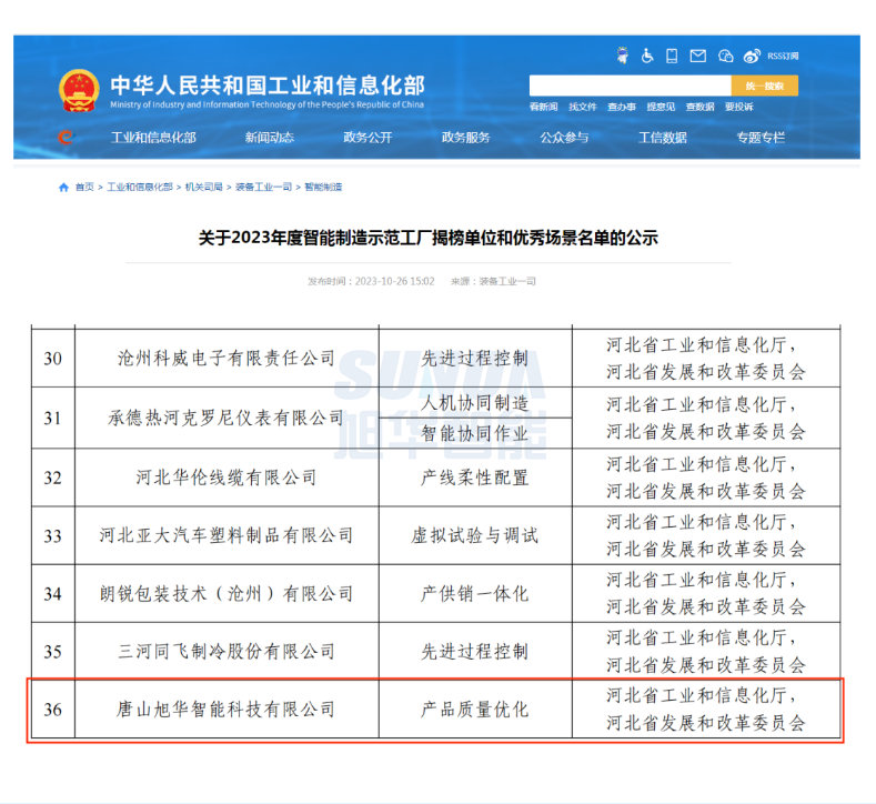 【国家级荣誉】喜讯！ ■十大网投平台排名 智能“SunFMEA项目”荣获工信部“2023年度智能制造优秀场景”